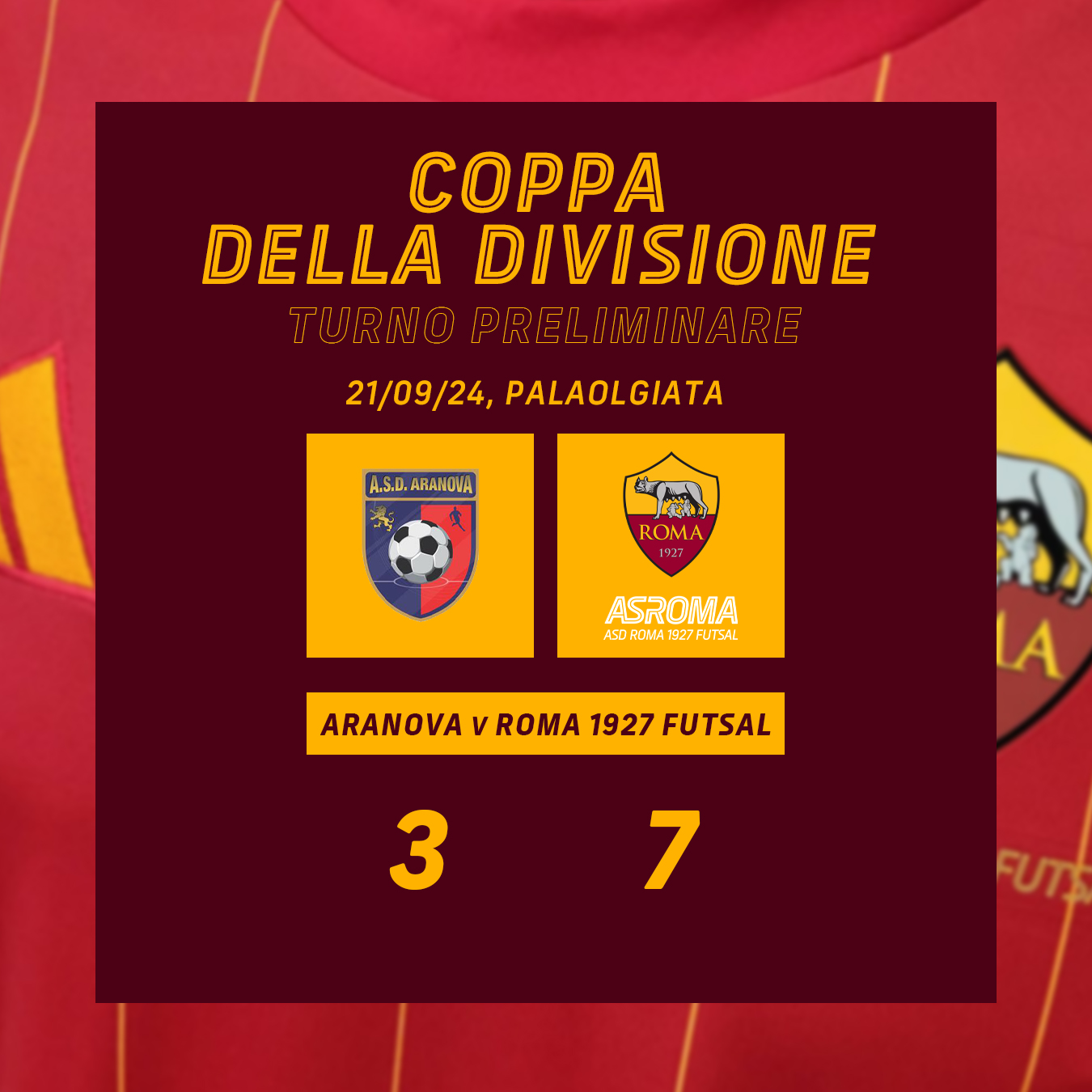 Coppa Divisione | Aranova - Roma 1927 Futsal, 3-7