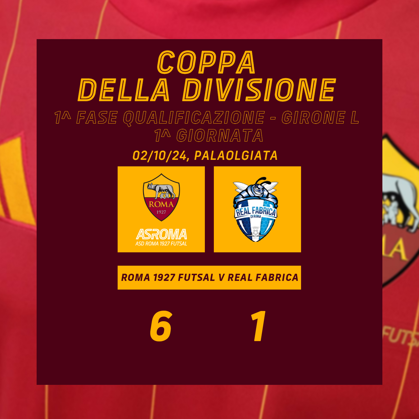 Coppa Divisione | Roma 1927 Futsal - Real Fabrica, 6-1 